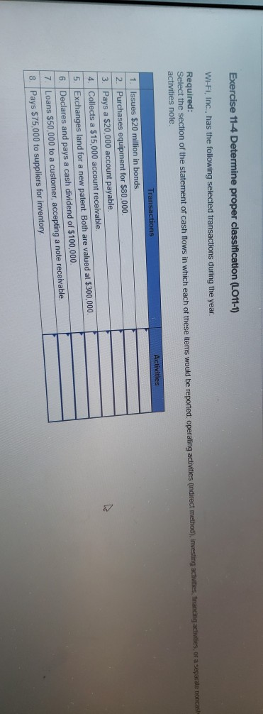  Exercise 11-4 Determine proper classification (LO11-1) Wi-Fi, Inc has the following
