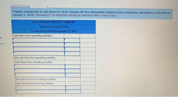 cash. 2. Purchased land for $7,900 cash. 3. Hired an accountant to