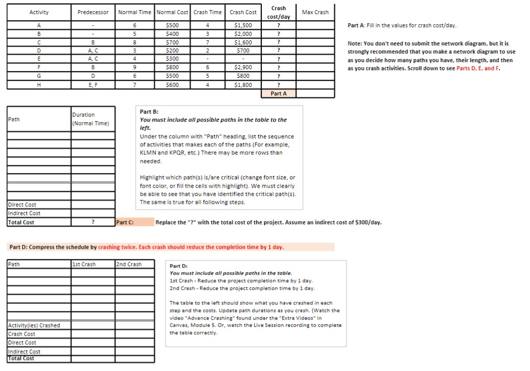 Answer questions "A" to "F" by completing the tables. Make sure to