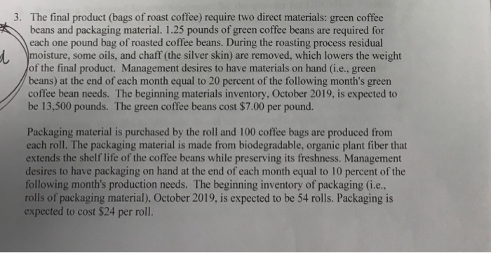 the fourth quarter ending December 31, 2019. For each requirement below prepare