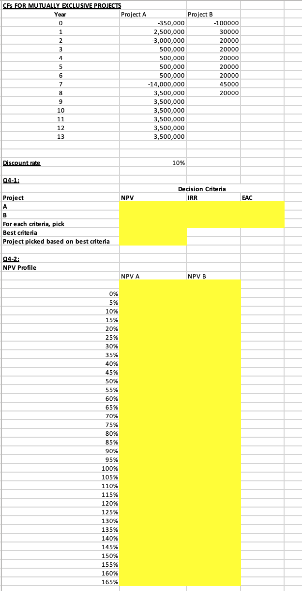 M1.Q2: You must pick between two mutually exclusive projects (A and B),