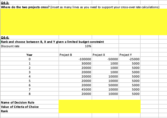 with the cash flows and discount rate provided to you on tab