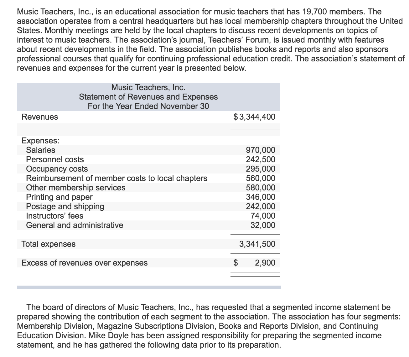 HELP!! Connect has said my answer is complete but not entirely correct,