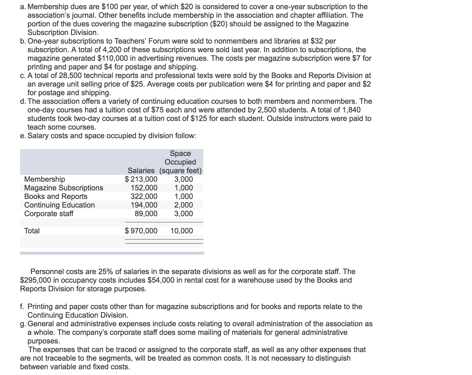 It has not marked anything wrong, so I am not sure what