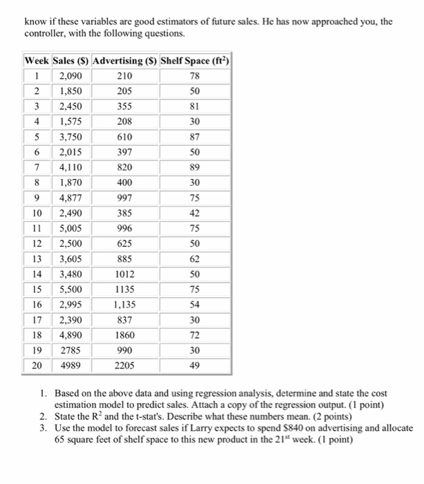 important to ensure that money is spent in the right channels to