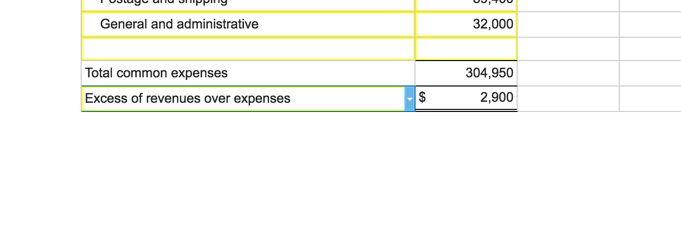 teachers that has 19,700 members. The association operates from a central headquarters