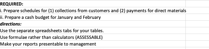question Problem Lala's Company prepares monthly cash budgets. Relevant data from operating
