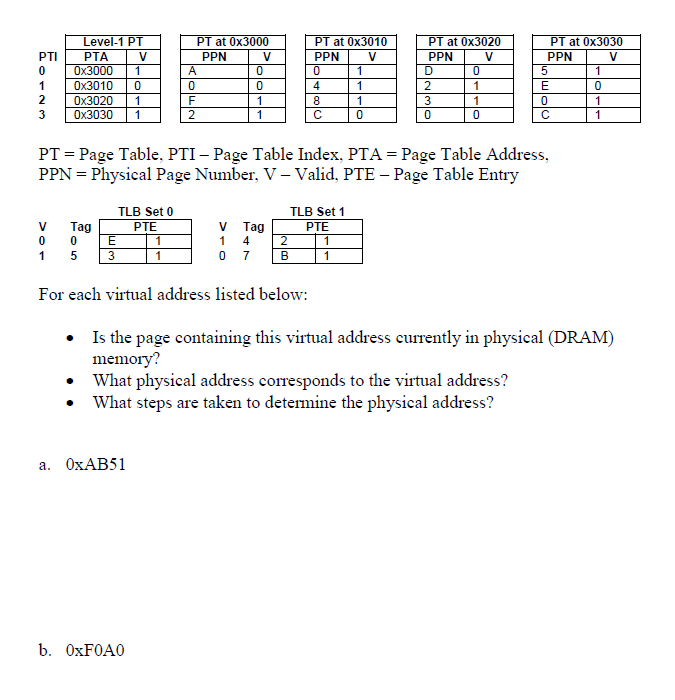 A computer system uses byte-addressing, with a two-level page table, a 16-bit