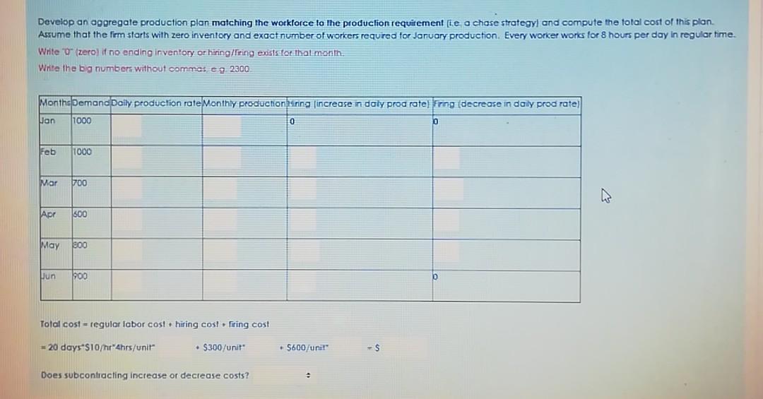 conditioning and heating systems for hospitals. The expected demand and production days
