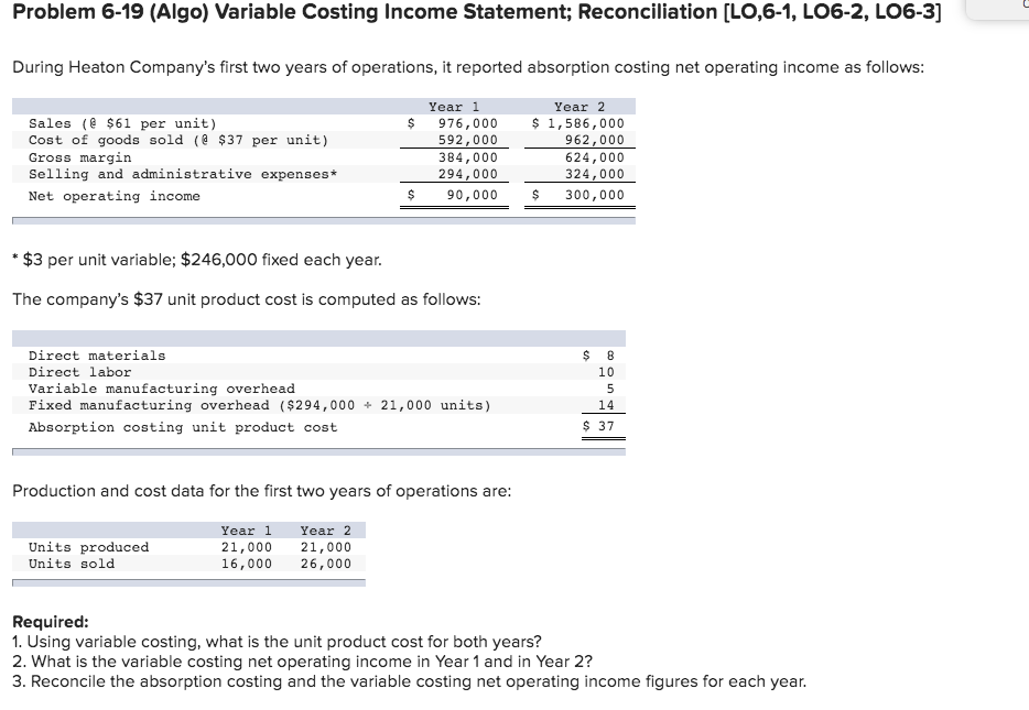  Problem 6-19 (Algo) Variable Costing Income Statement; Reconciliation (LO,6-1, LO6-2, LO6-3]