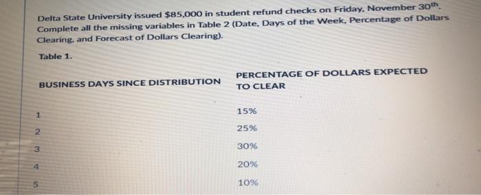 need answers asap complete the missing variables says it in the