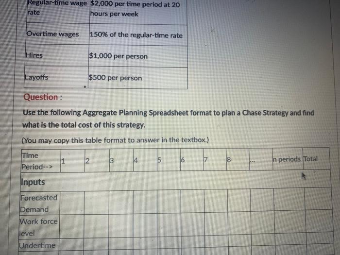 wants to develop a staffing plan that minimizes total costs, and wants