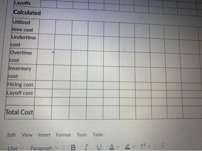 to begin with the chase strategy and level strategy. . For the