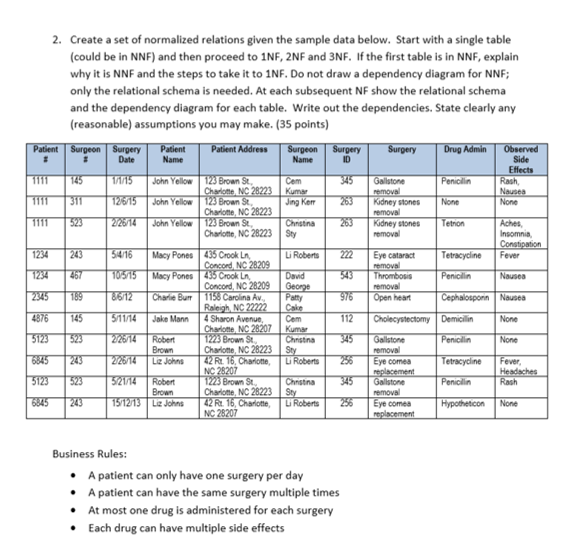  2. Create a set of normalized relations given the sample data