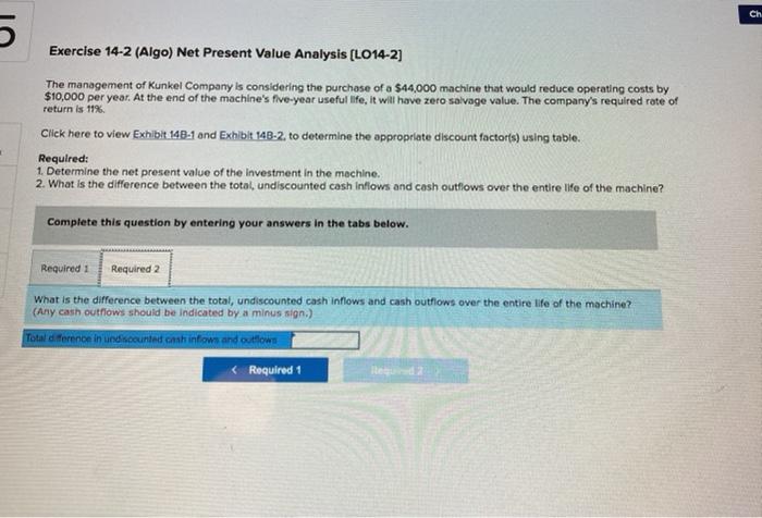 management of Kunkel Company is considering the purchase of a $44,000 machine