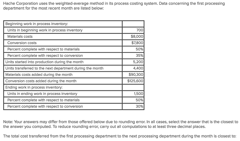  Hache Corporation uses the weighted-average method in its process costing system.