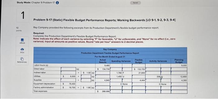  Problem 9-17 (Static) Flexible Budget Performance Reports; Working Backwards [LO 9-1,