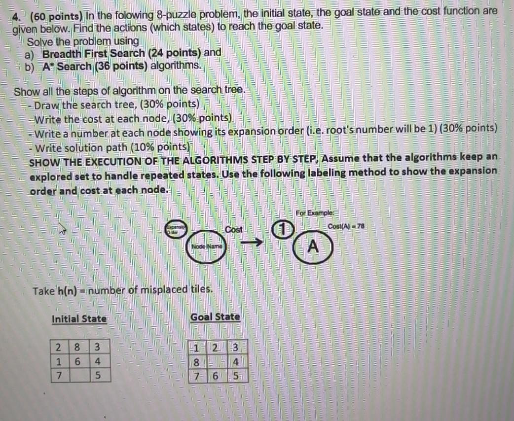 4. (60 points) In the folowing 8-puzzle problem, the initial state,