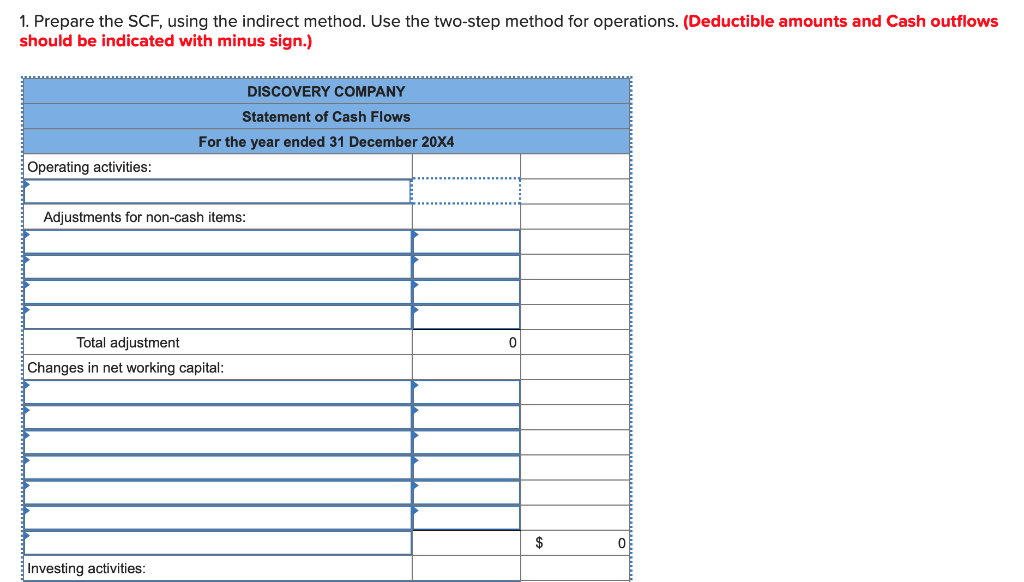 be indicated with minus sign.) Financial statements for Discovery Company follow: 20X3