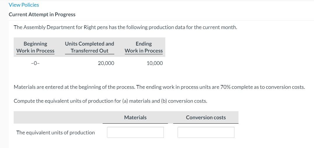 View Policies Current Attempt in Progress The Assembly Department for Right