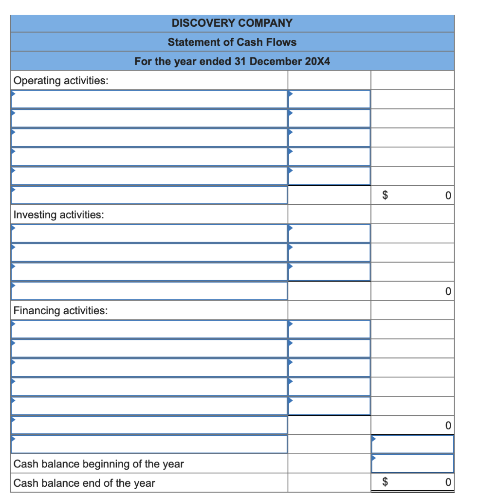 Statement of Financial Position As of 31 December 20X4 Assets Current assets: