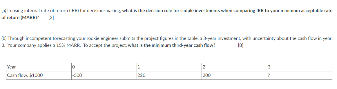 Help asap (a) In using internal rate of return (IRR) for decision-making,