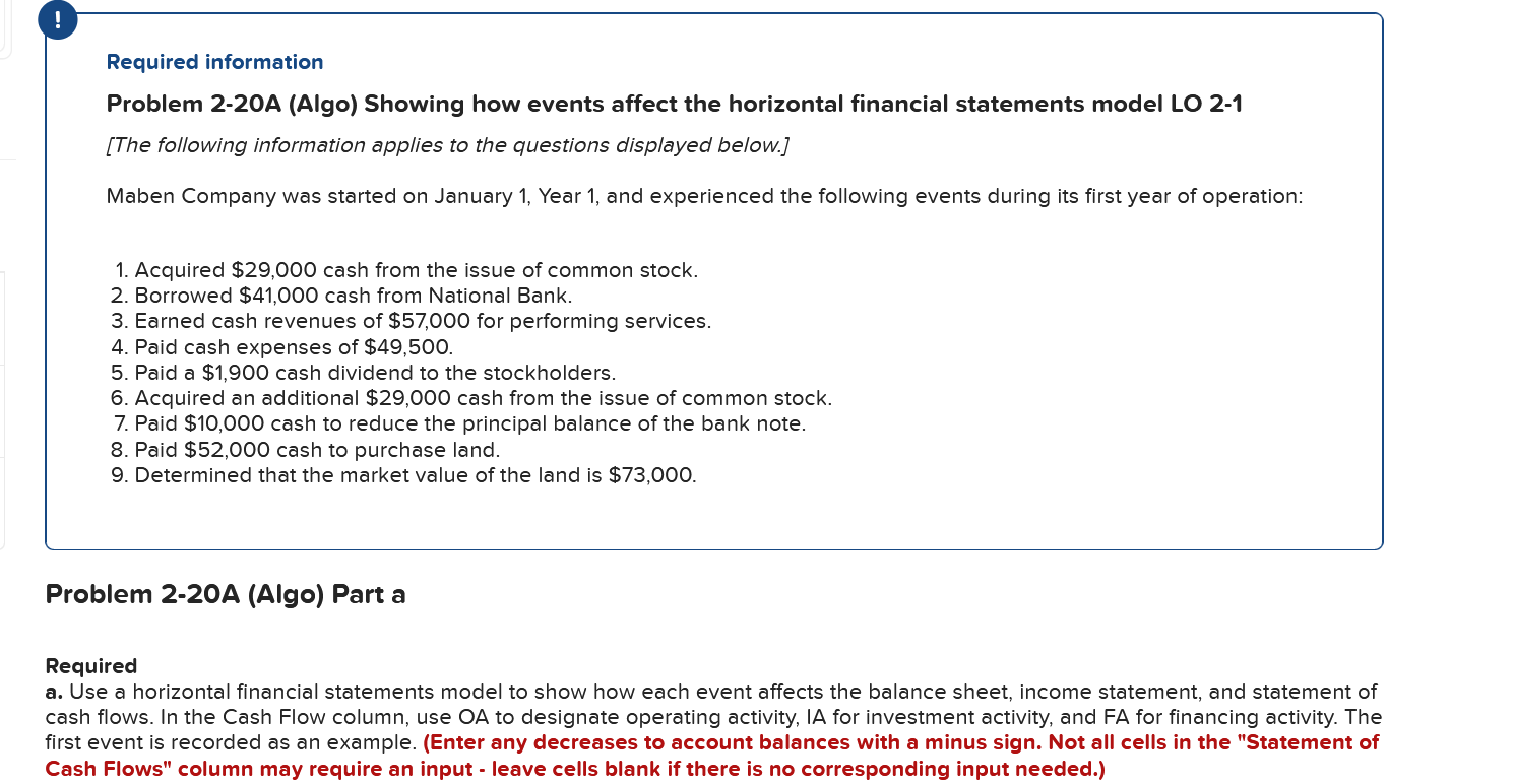 Required information Problem 2-20A (Algo) Showing how events affect the horizontal