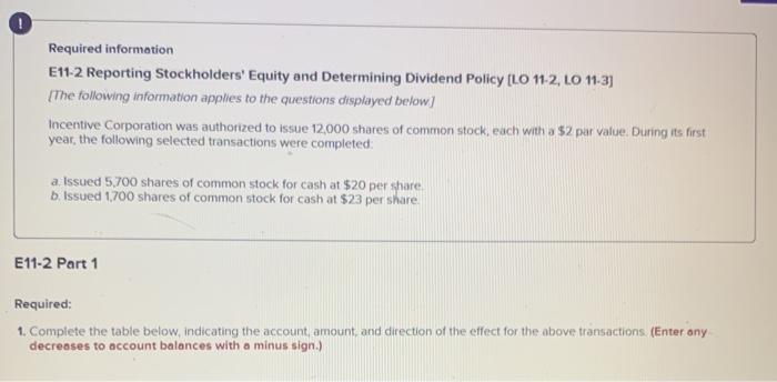  Required information E11-2 Reporting Stockholders' Equity and Determining Dividend Policy [LO