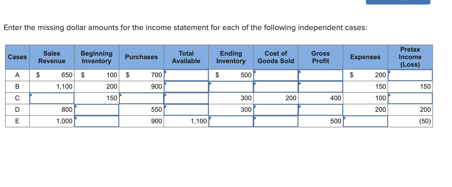 Enter the missing dollar amounts for the income statement for each