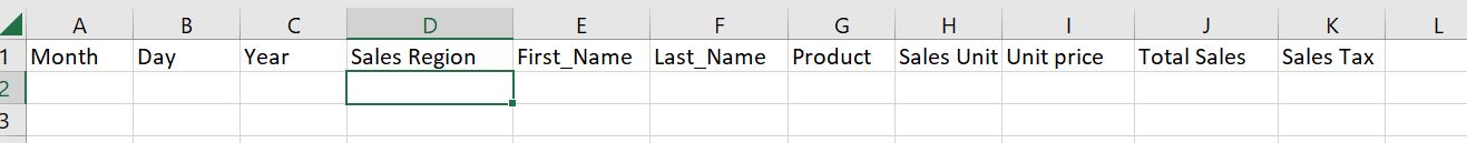 Take the chart 1 as input and transform it into the Destination