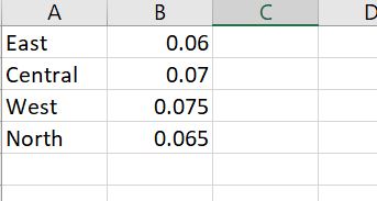 Table... use the tax table to calculate the tax for the region