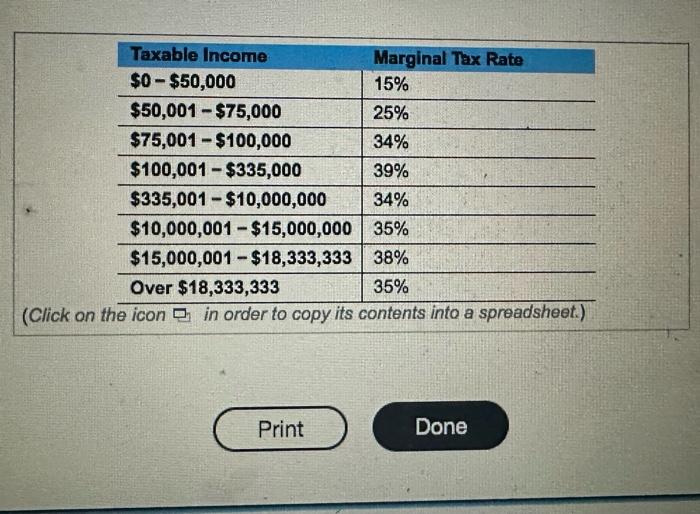 cant seem to figure it out thank you (Cerporate ineome tax) Last