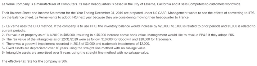 the company decides to convert to IFRS? 2 What are the journal