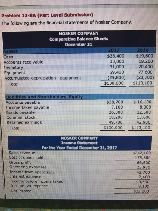  Please prepare a statement of cash flows Problem 13-8A (Part Level