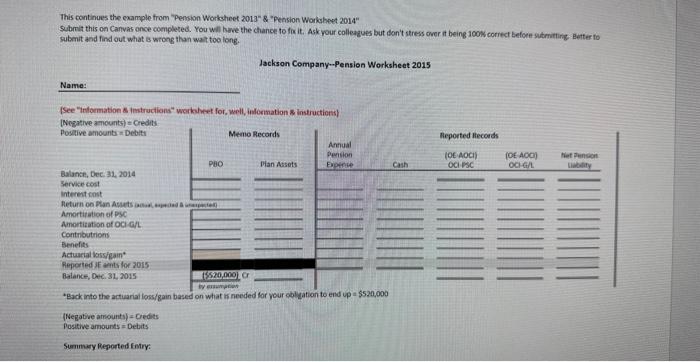 lanuary 1. 2013. with the following begirring balances: PlanAasets:ProjectedBenefitObligations5200,0005250,000 Other dats relating