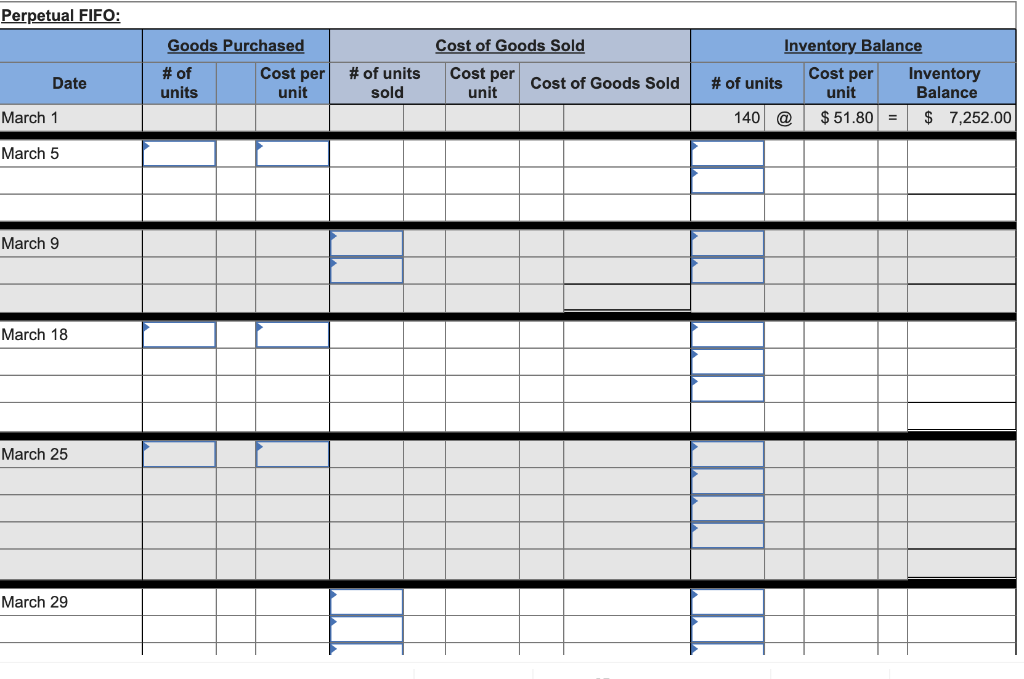inventory using (a) FIFO, (b) LIFO, (c) weighted average, and (d) specific