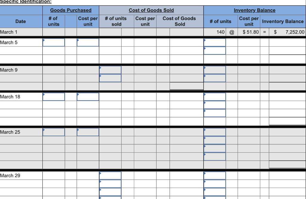 March 29 sale consisted of 65 units from the March 18 purchase
