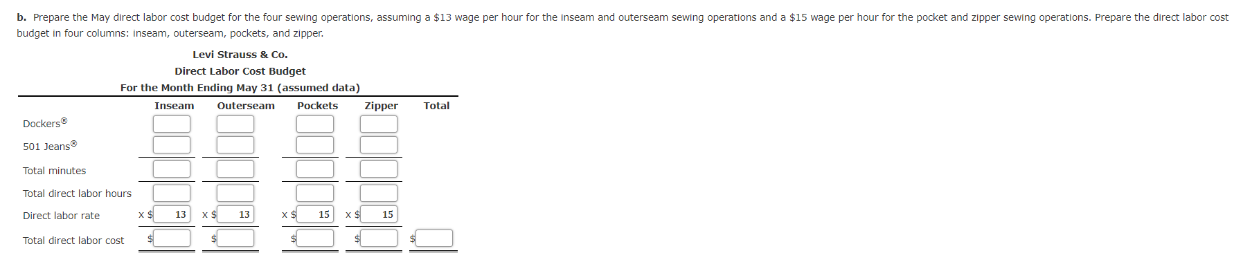 total time each sewing operation takes in the first two rows of