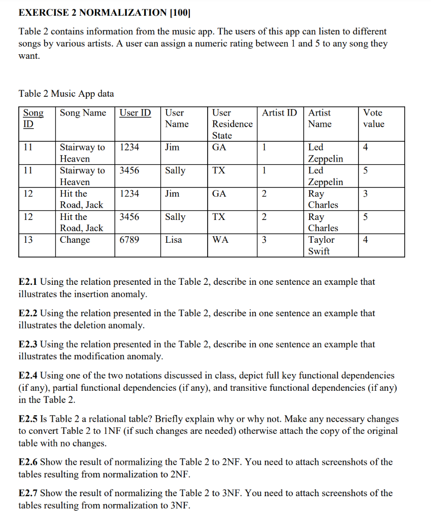  EXERCISE 2 NORMALIZATION [100] Table 2 contains information from the music