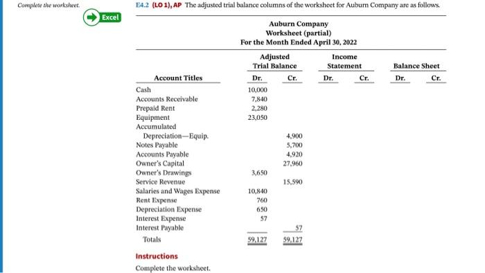  Complete the worksheet. Excel E4.2 (LO 1), AP The adjusted trial
