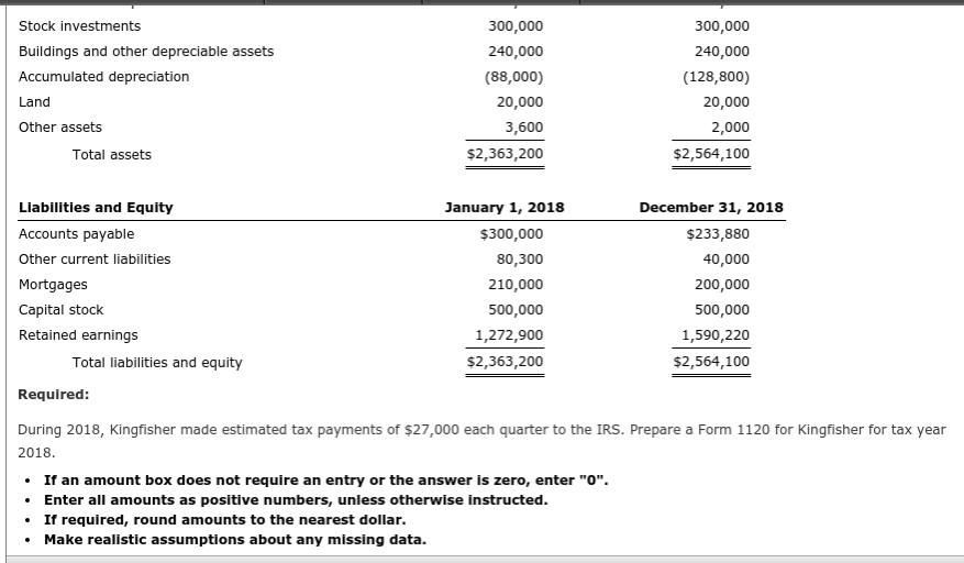 is 11-1111113, and the principal business activity code is 451110. Nancy owns