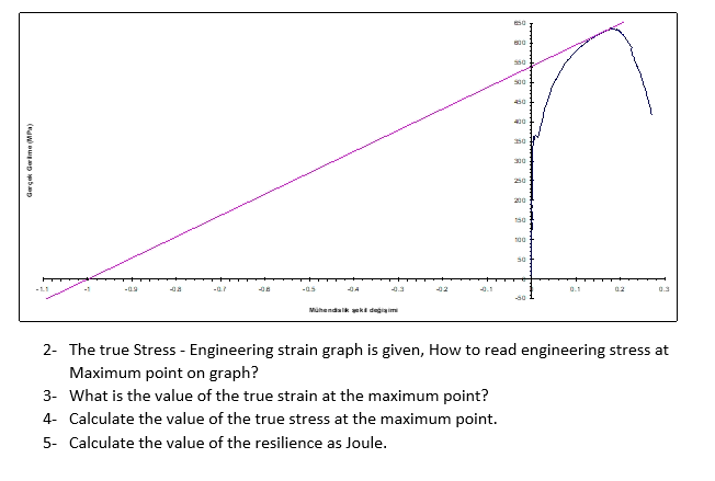 of 5.93 mm and a length of 26.03 mm is drawn. At