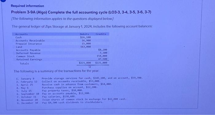 Required information Problem 3-9A (Algo) Complete the full accounting cycle (LO3-3,