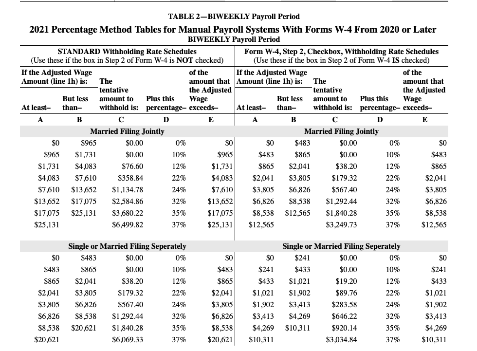 Amount (line 1h) is Married Filing Jointly Head of Household Single or