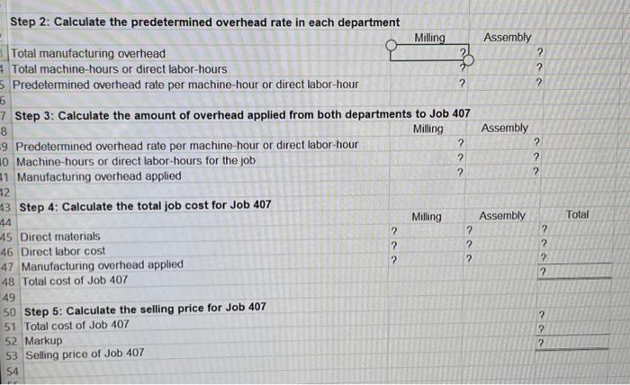 Department Machine-hours Direct labor-hours Total fixed manufacturing overhead cost Variable manufacturing overhead