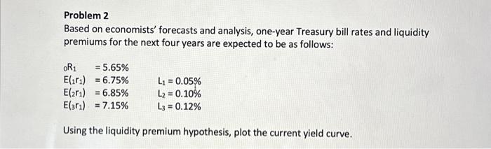  Problem 2 Based on economists' forecasts and analysis, one-year Treasury bill