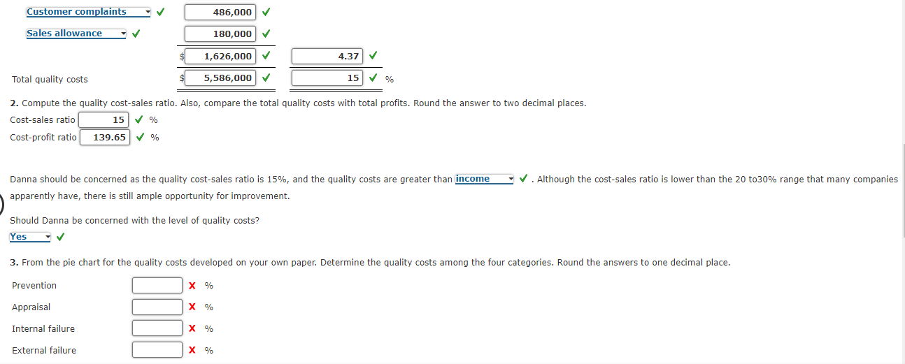 a conference on quality and productivity. At the conference, she was told