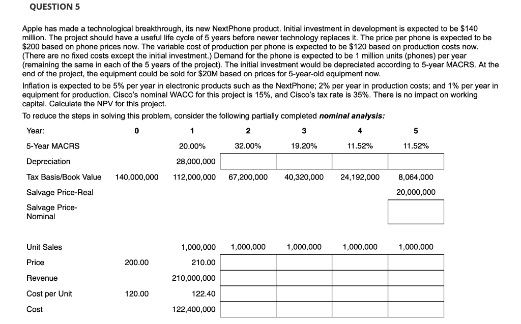  Apple has made a technological breakthrough, its new NextPhone product. Initial