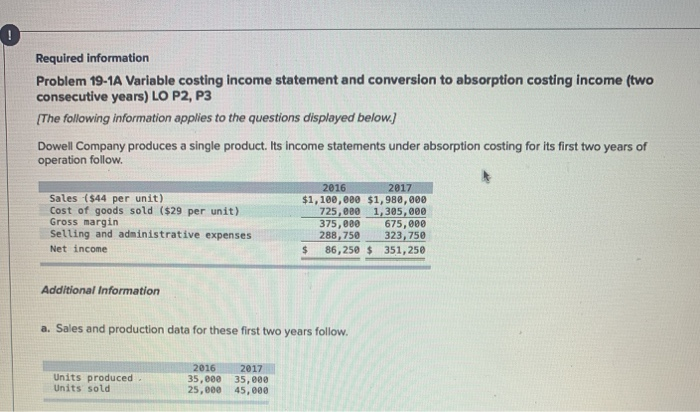  Required information Problem 19-1A Variable costing income statement and conversion to