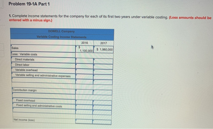 applies to the questions displayed below.) Dowell Company produces a single product.